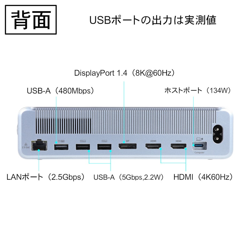 ドッキングステーション 6