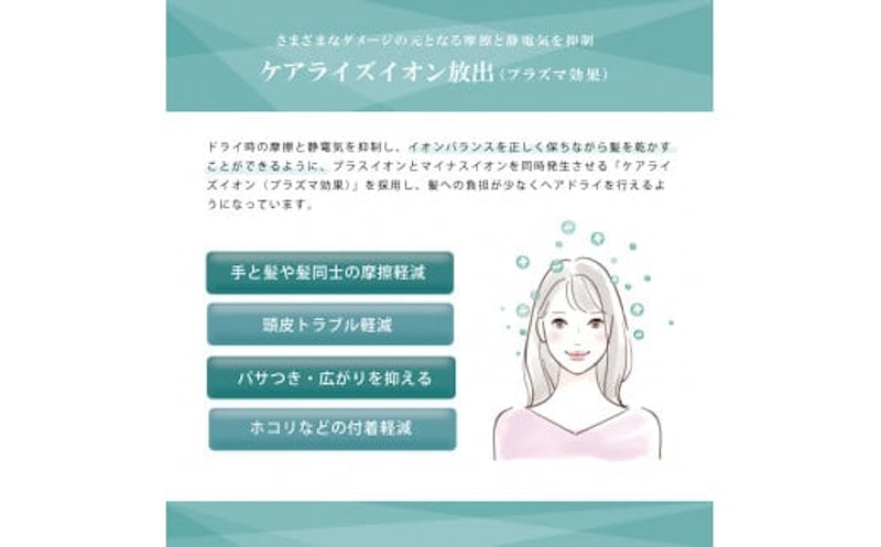 ケアライズ BLDC ヘアドライヤー 5