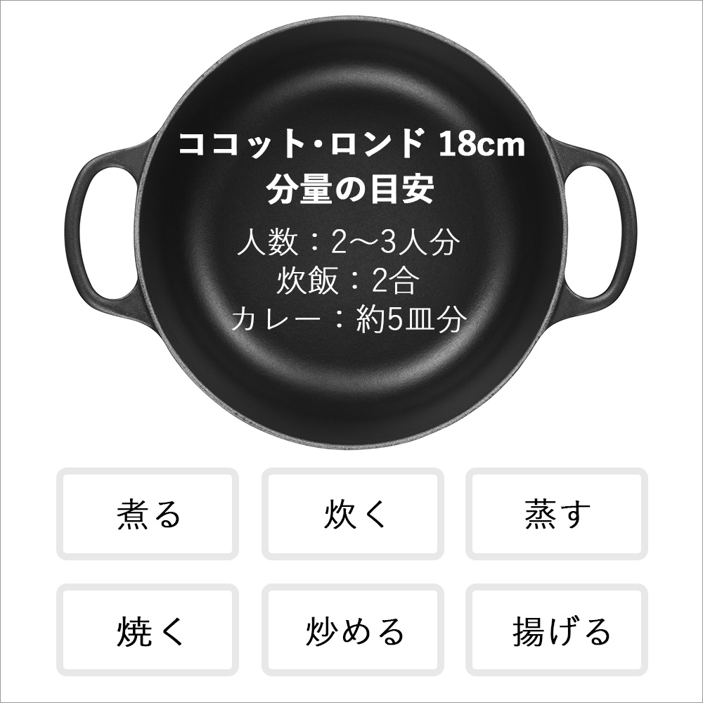 シグニチャー ココット・ロンド  5
