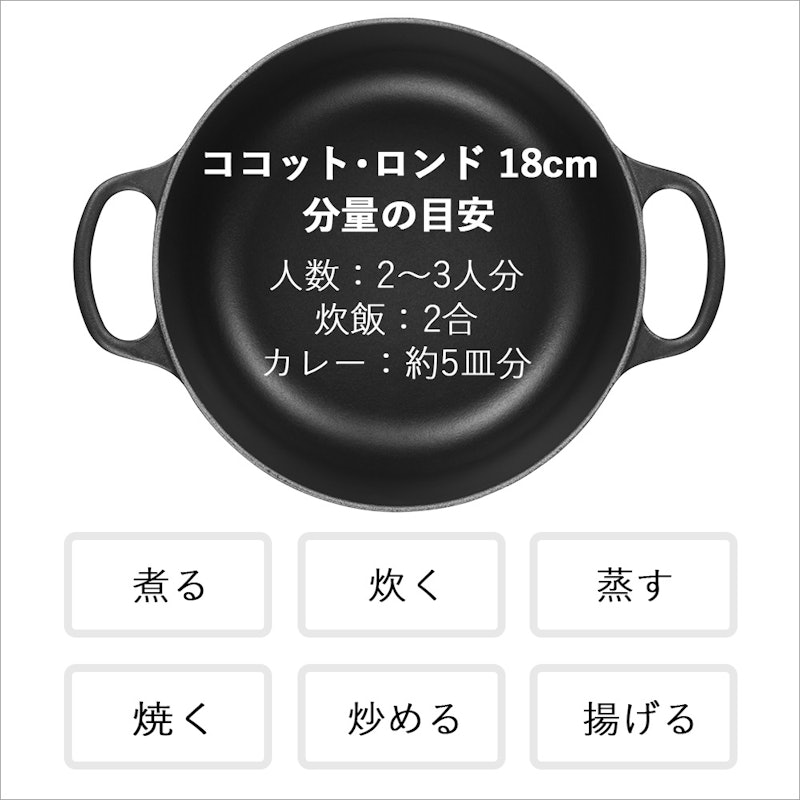 シグニチャー ココット・ロンド 5