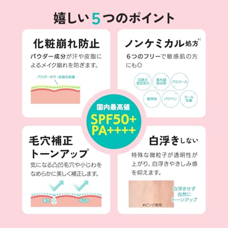 薬用スキンケアUVベース 7