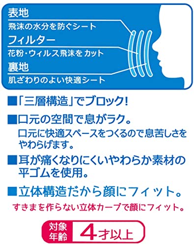 子供立体マスク 7