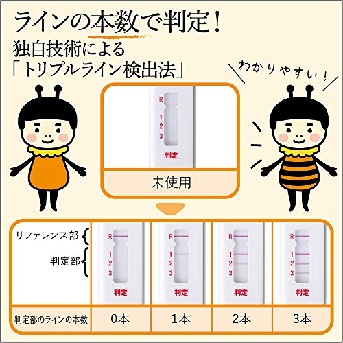 ハイテスターH 5