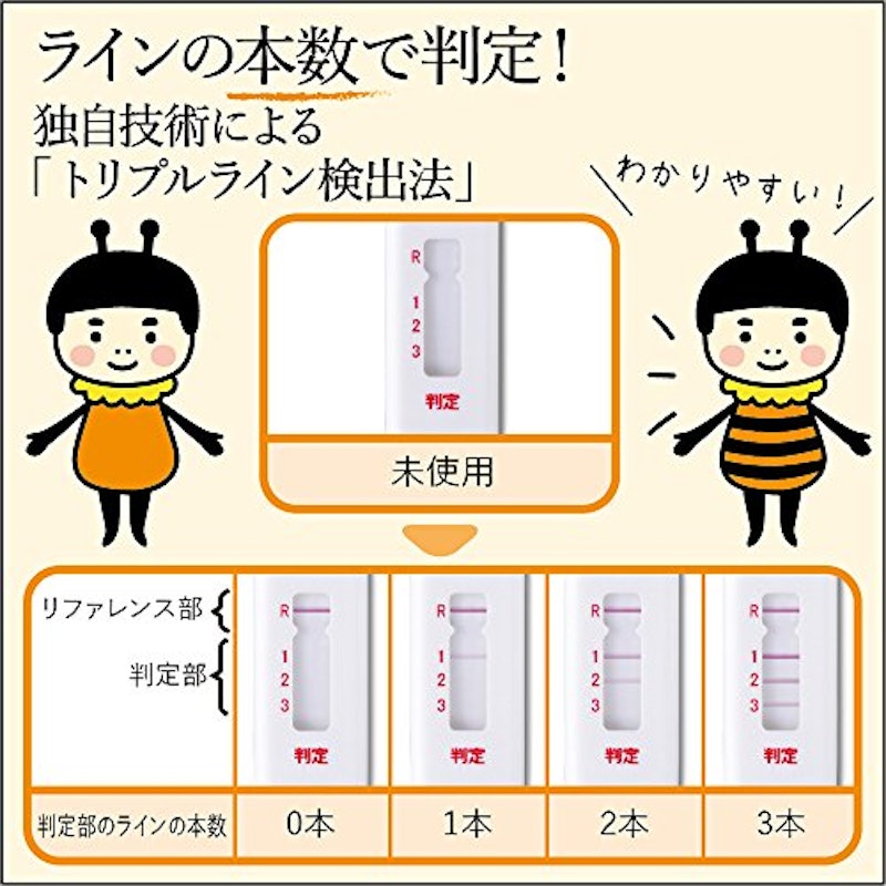 ハイテスターH 5