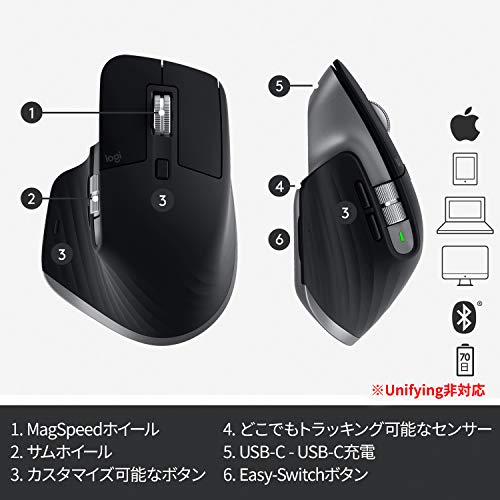 MX MASTER 3 FOR MAC 4