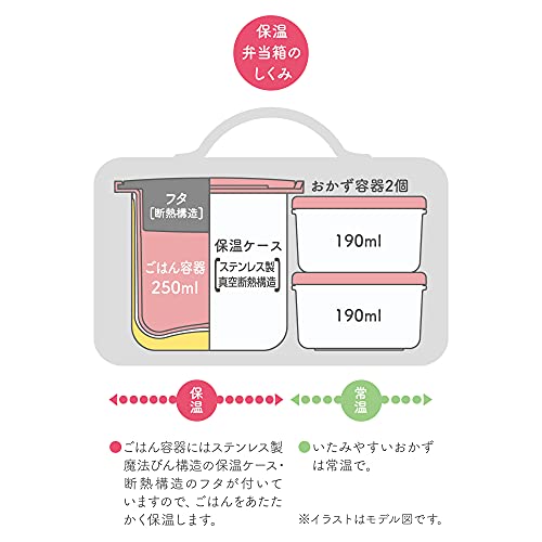 ミッフィー 保温弁当箱 5