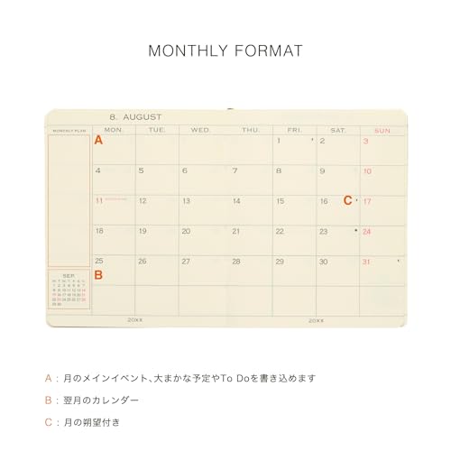 わたしのてちょう 3
