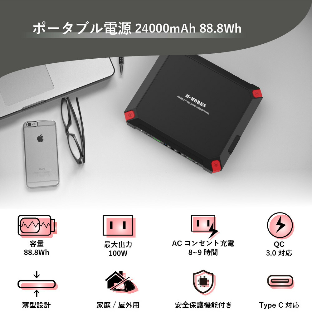 ソーラーパネル＆ポータブル蓄電セット 3