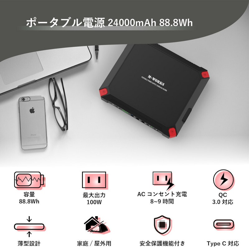 ソーラーパネル&ポータブル蓄電セット 3