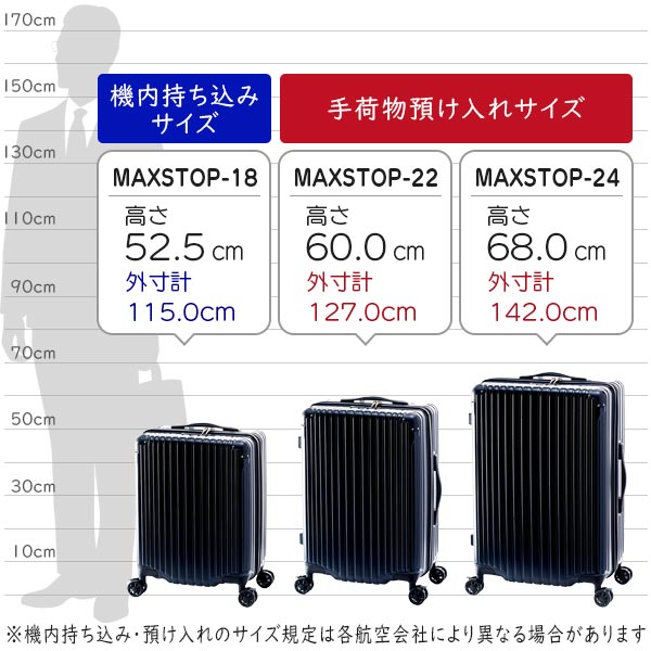 MAXsTOP 14