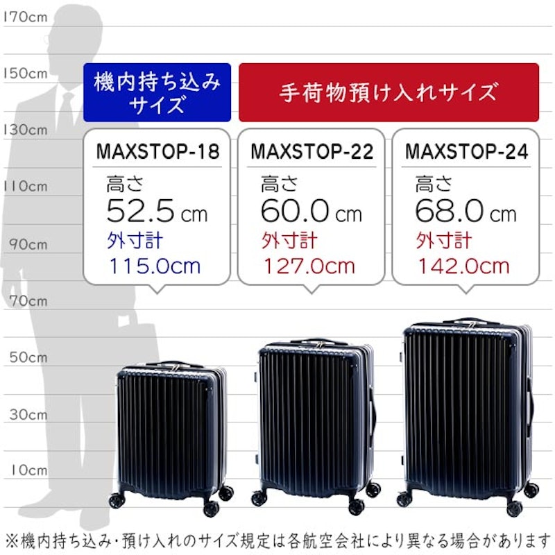 MAXsTOP 14
