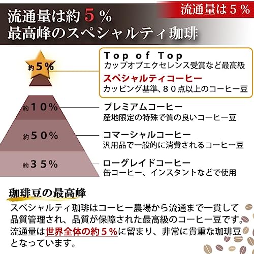 赤のブルーマウンテンNo.1  6
