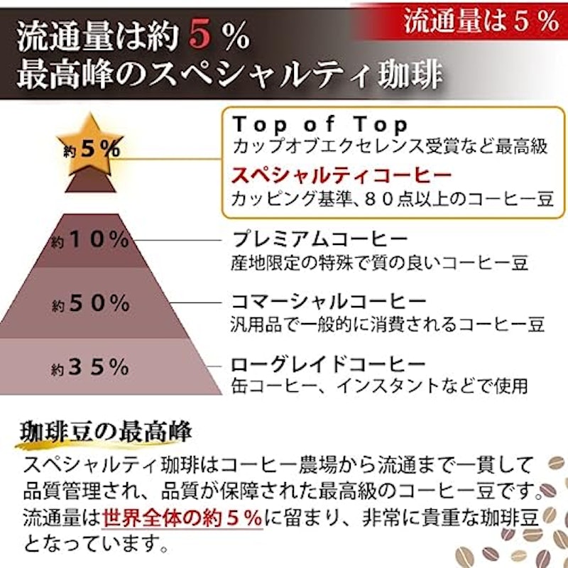 赤のブルーマウンテンNo.1 6