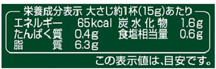 クラフト チーズドレッシング パルメザンシーザー 4