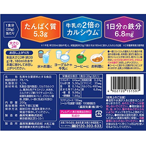 PREMiL PLUS 2