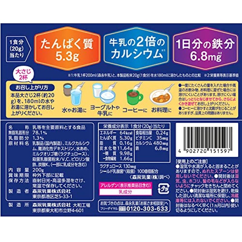 PREMiL PLUS 2
