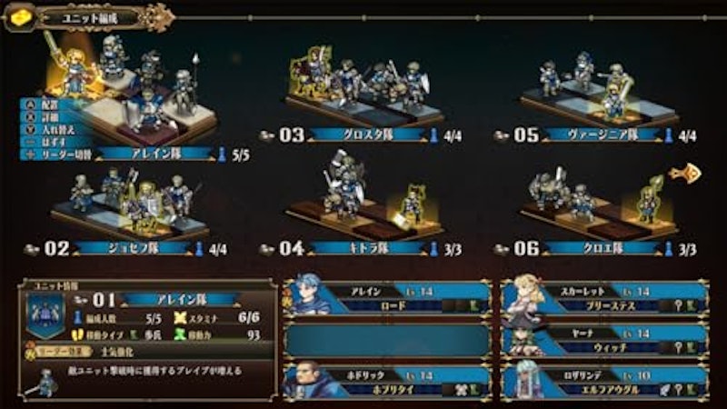 ユニコーンオーバーロード 6