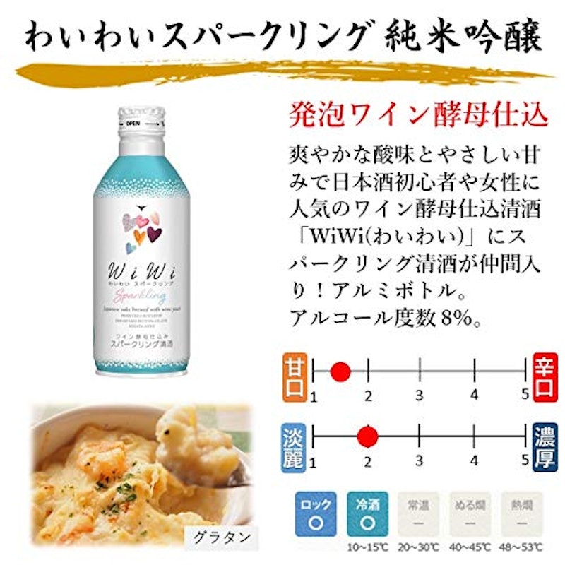 わいわいスパークリング 2