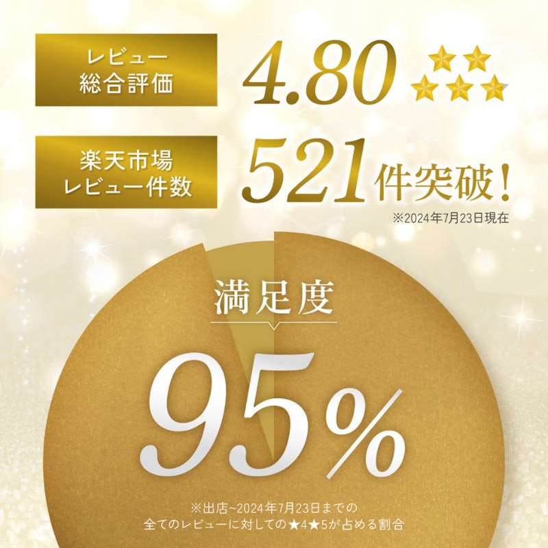 純粋はちみつ国産百花蜜 3