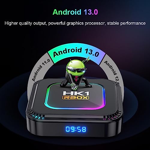 Android TVボックス 5