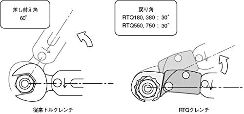ラチェットトルクレンチ 9