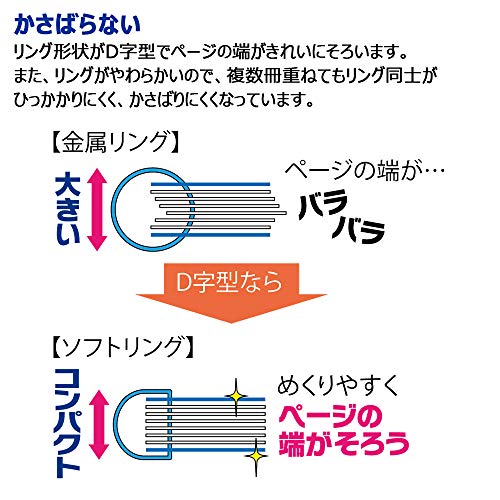 ソフトリングノート 6
