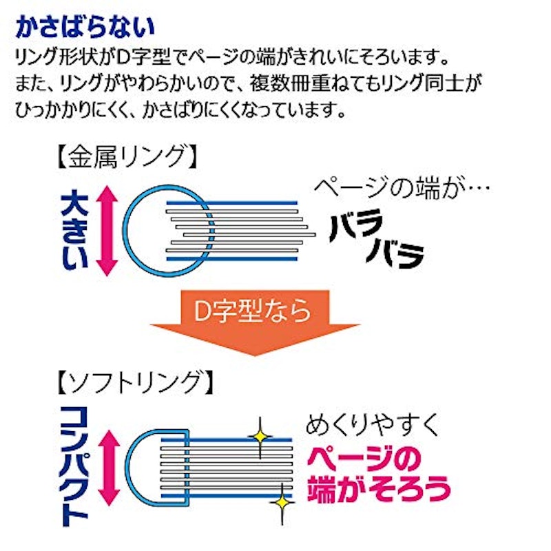 ソフトリングノート 6