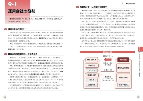 図解入門ビジネス 最新アセットマネジメントの基本と仕組みがよ～くわかる本 4