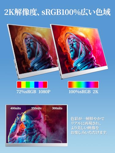 【最終値下 即決OK！】美品 モバイルディスプレイcocopar 13.5インチ 133OLED – モバイルモニター・PCモニター・液晶ディスプレイ