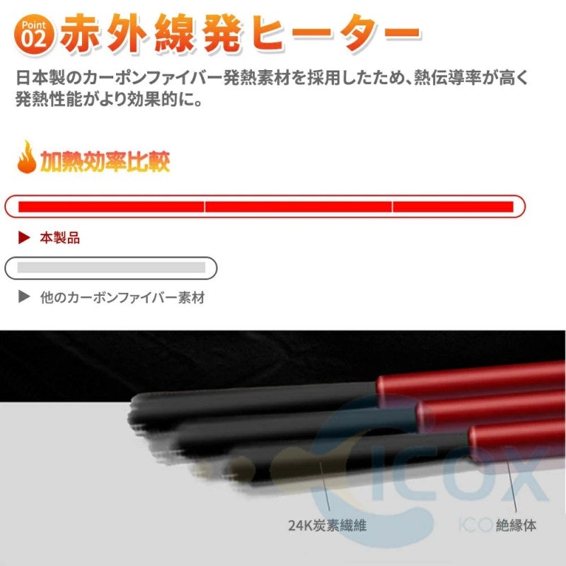 電熱ベスト 6