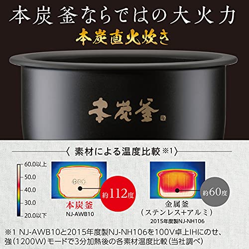 IHジャー炊飯器 2