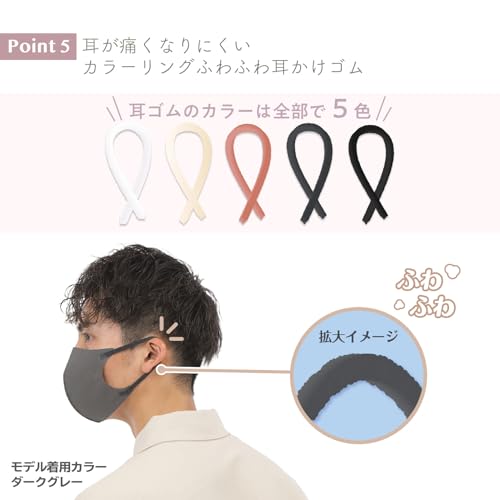 スタイルフィットプラス立体 7