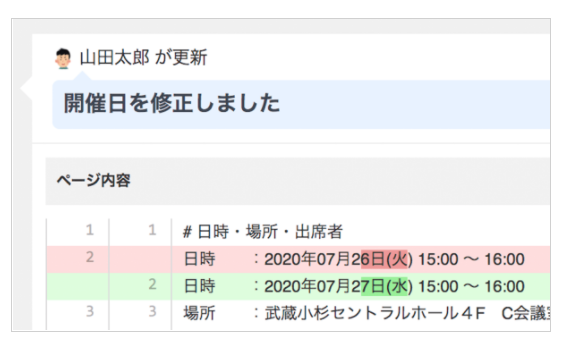 NotePM 6