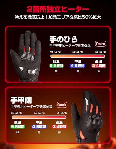 電熱グローブ 2
