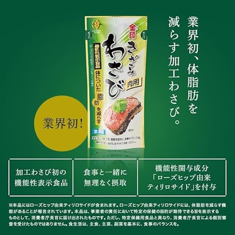 肉用きざみわさび 2