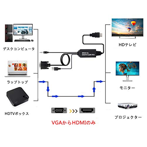 VGA to HDMI変換アダプタケーブル 2