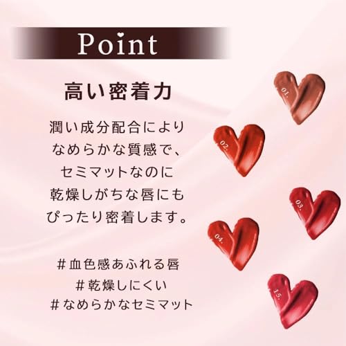 キッスるリップ 4