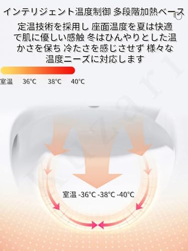 温水洗浄便座 3