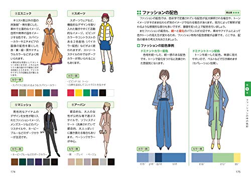 最短合格! 色彩検定2級 出る順テキスト＆問題集 7