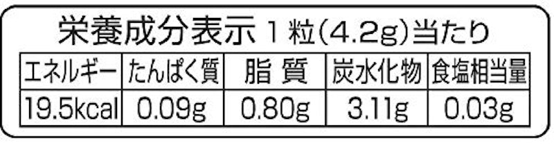 俺のミルク 北海道メロン 3