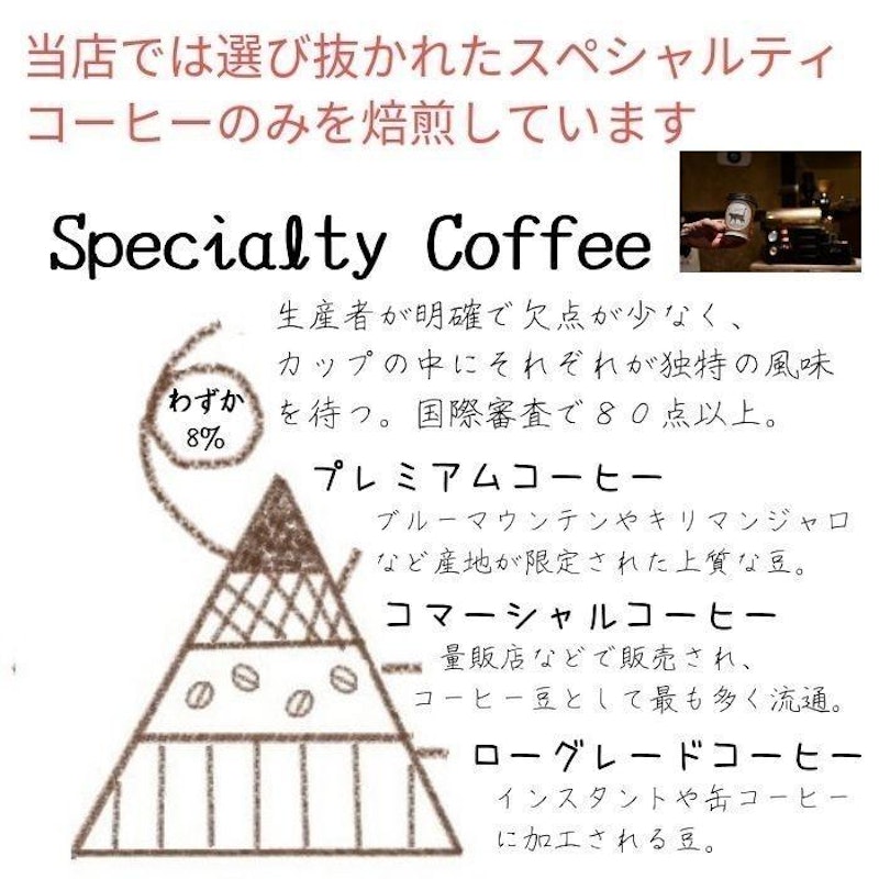 スペシャルティコーヒー 70g+猫柄キャニスター 4