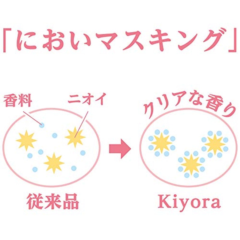 ソフィ Kiyora ホワイトフローラル 4