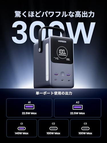 モバイルバッテリー 48000mAh/153.6Wh 300W 3