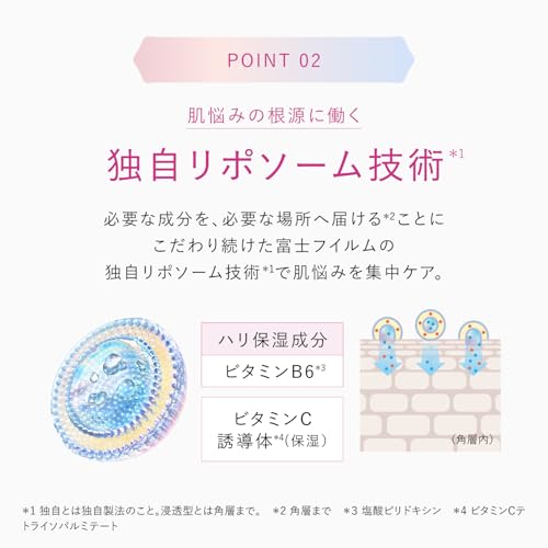 ザ セラム リンクルリペア 6