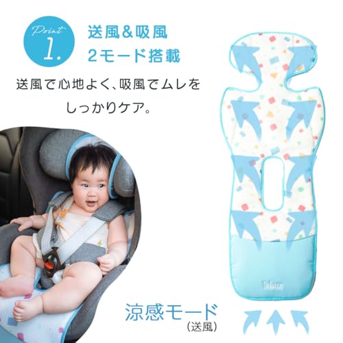フワクルmini 3