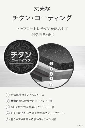 パプリカレッド セット3 3