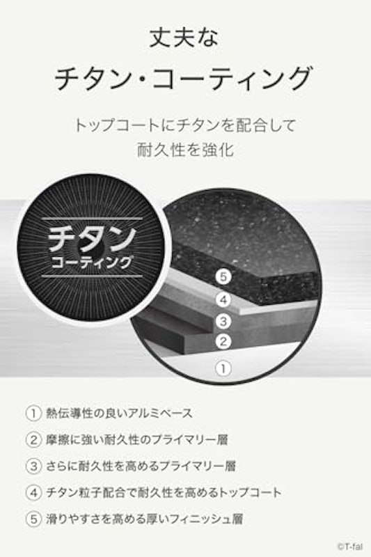 パプリカレッド セット3 3