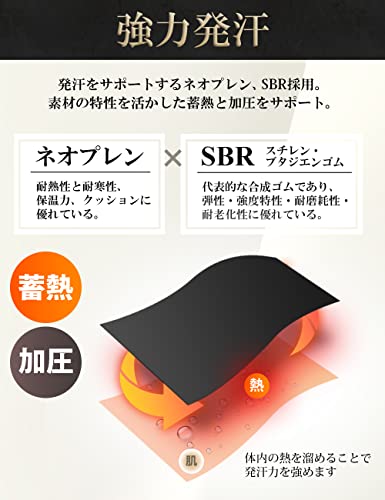 ダイエットベルト 3