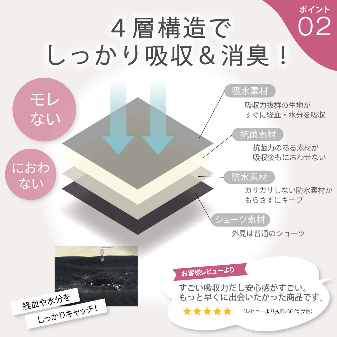 吸水ショーツ 5