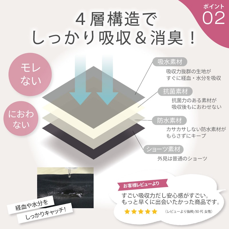 吸水ショーツ 5